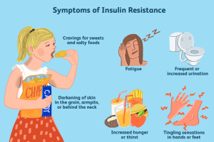 how to treat insulin resistance naturally